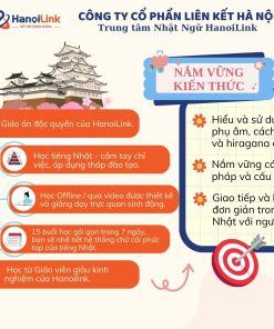 16. KHTN NHẬP MÔN TIẾNG NHẬT HANOILINK