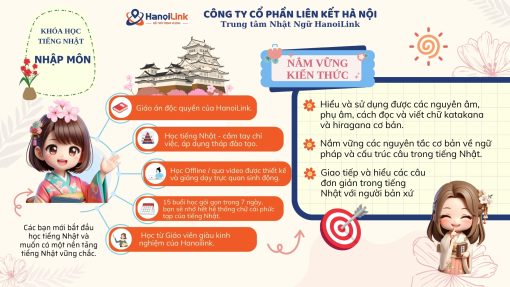 16. KHTN NHẬP MÔN TIẾNG NHẬT HANOILINK